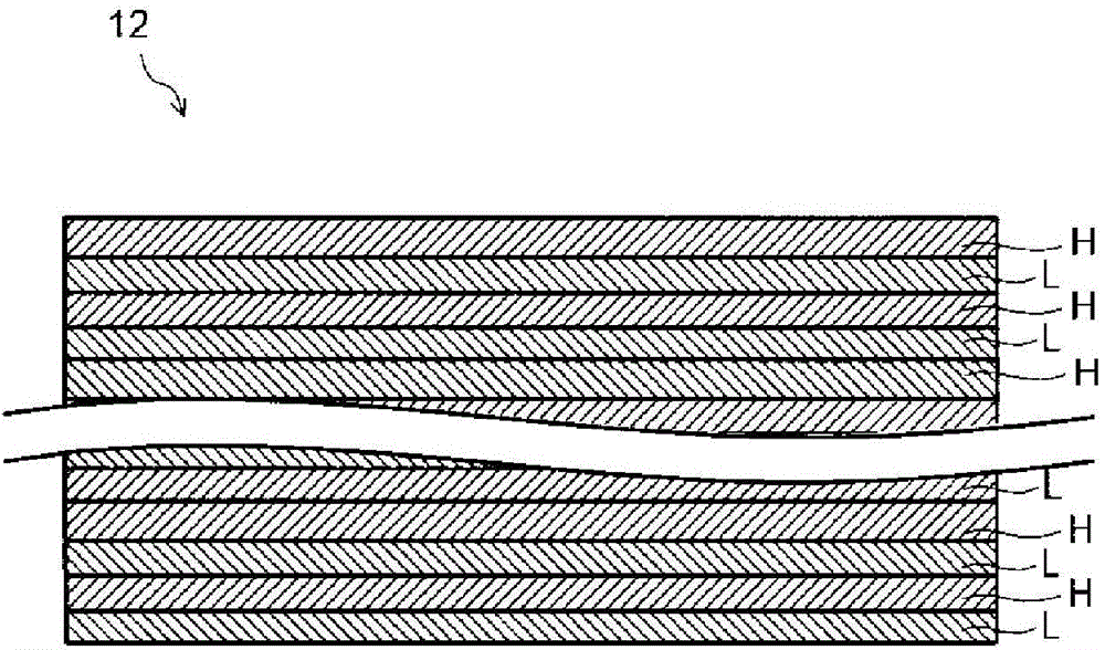 Near-infrared cutoff filter