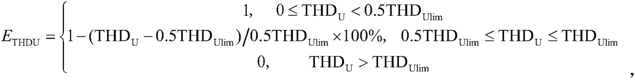 A method for checking the operating conditions of a metering device