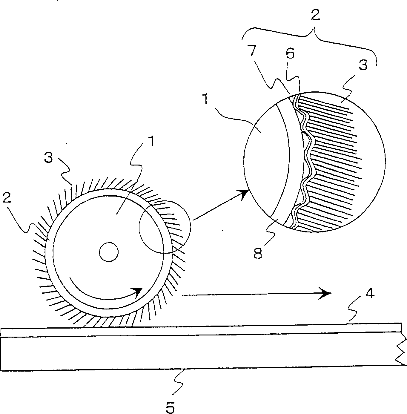 Grinding cloth for directional processing