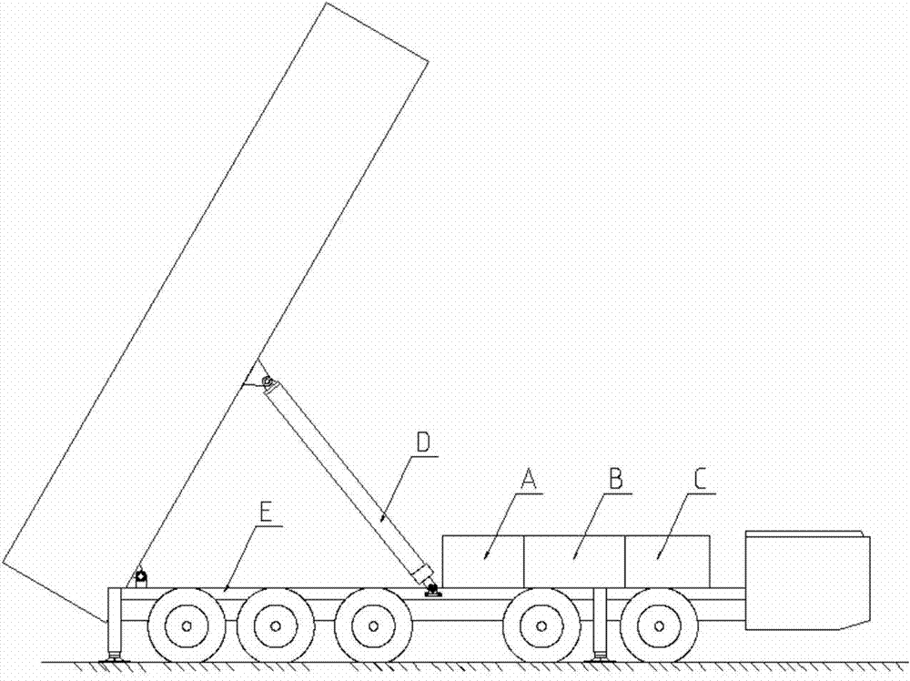 Full-redundant erection system and design method thereof