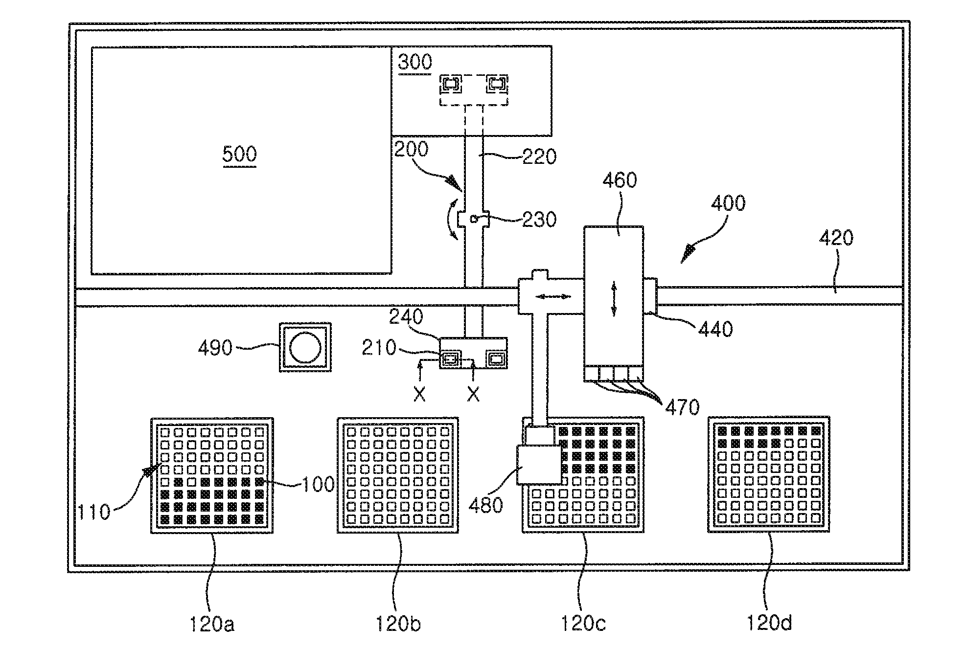 Apparatus, unit and method for testing image sensor packages