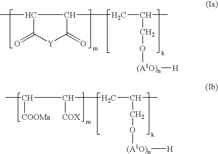 High-concentration aqueous dispersions comprising hydrophilic microfine metal oxide particles and dispersion auxiliaries