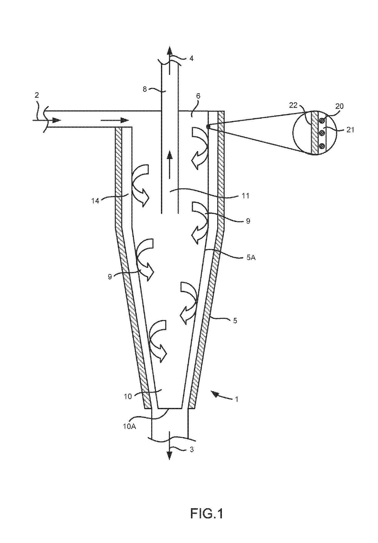 Cyclonic separator