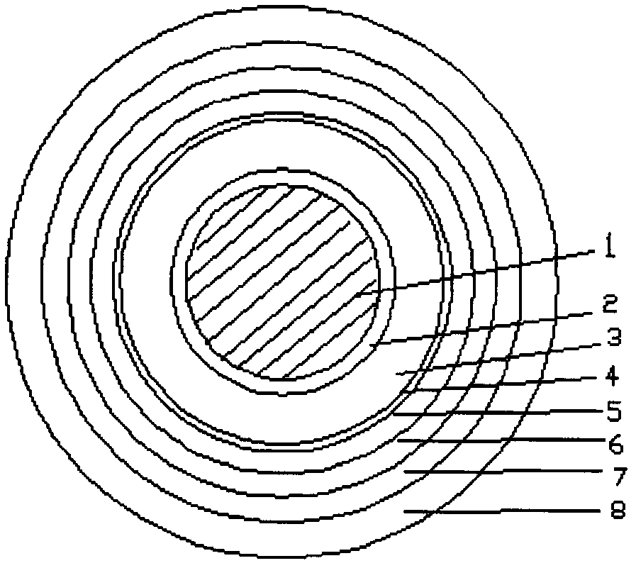 Capacity-increasing, energy-saving and inflaming-retarding power cable