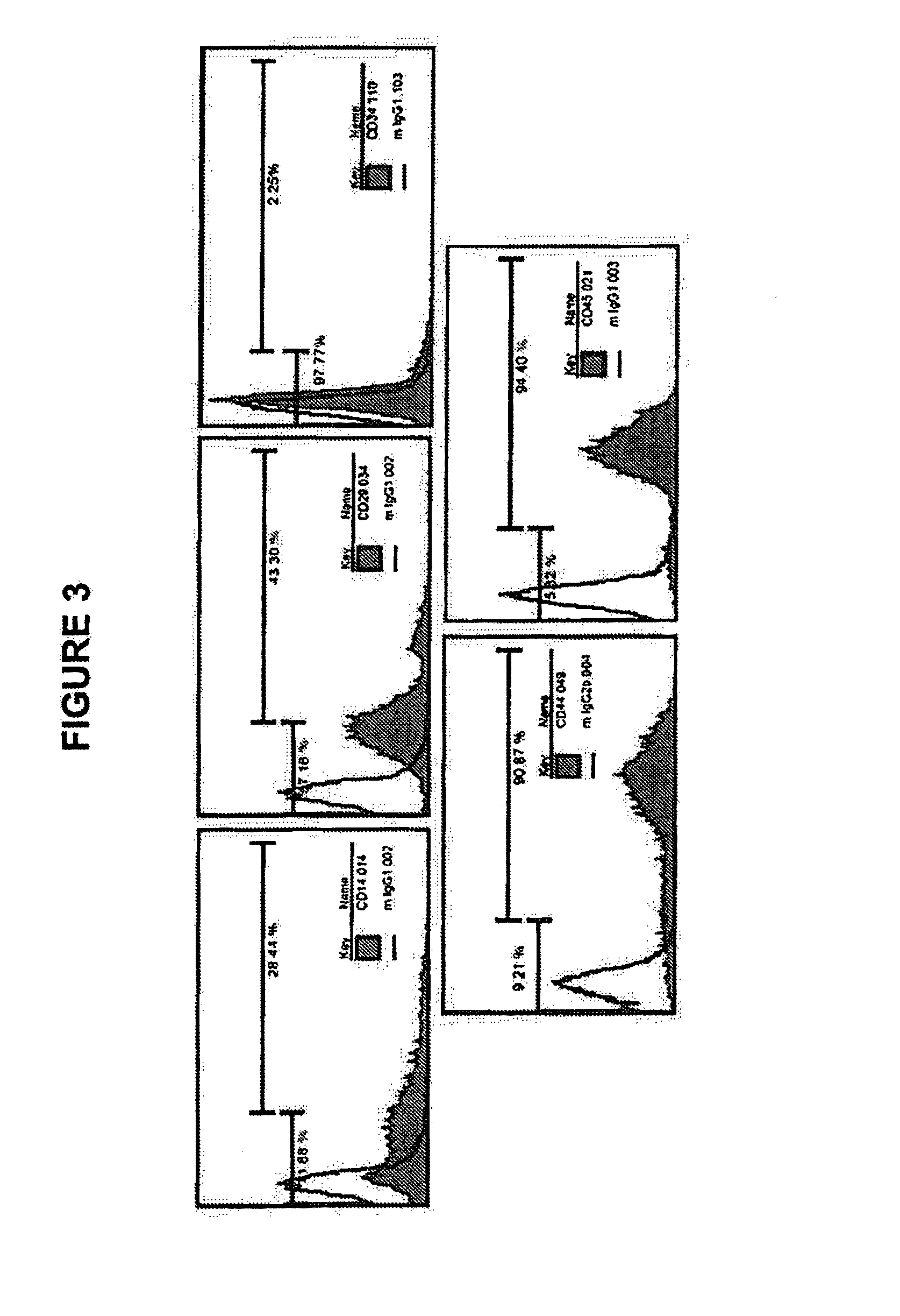 Method of generating multilineage potential cells