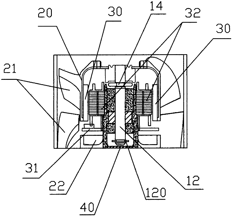 High-temperature-resistance abrasion-resistance nanometer bearing fan