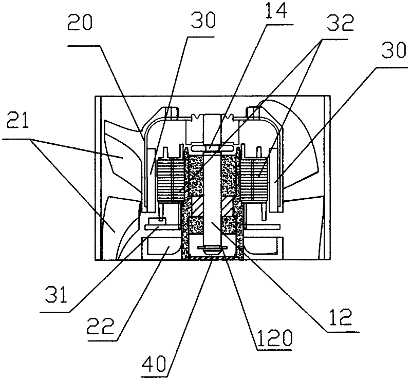 High-temperature-resistance abrasion-resistance nanometer bearing fan