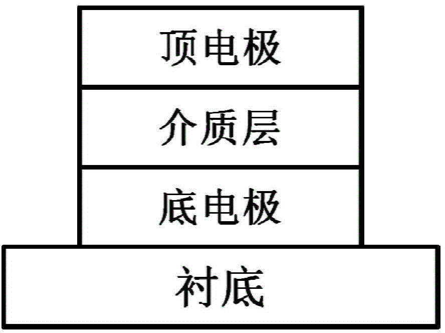 Photoelectric information conversion element and application thereof