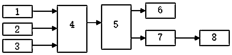 Yacht track autopilot on the basis of active-disturbance-rejection control algorithm