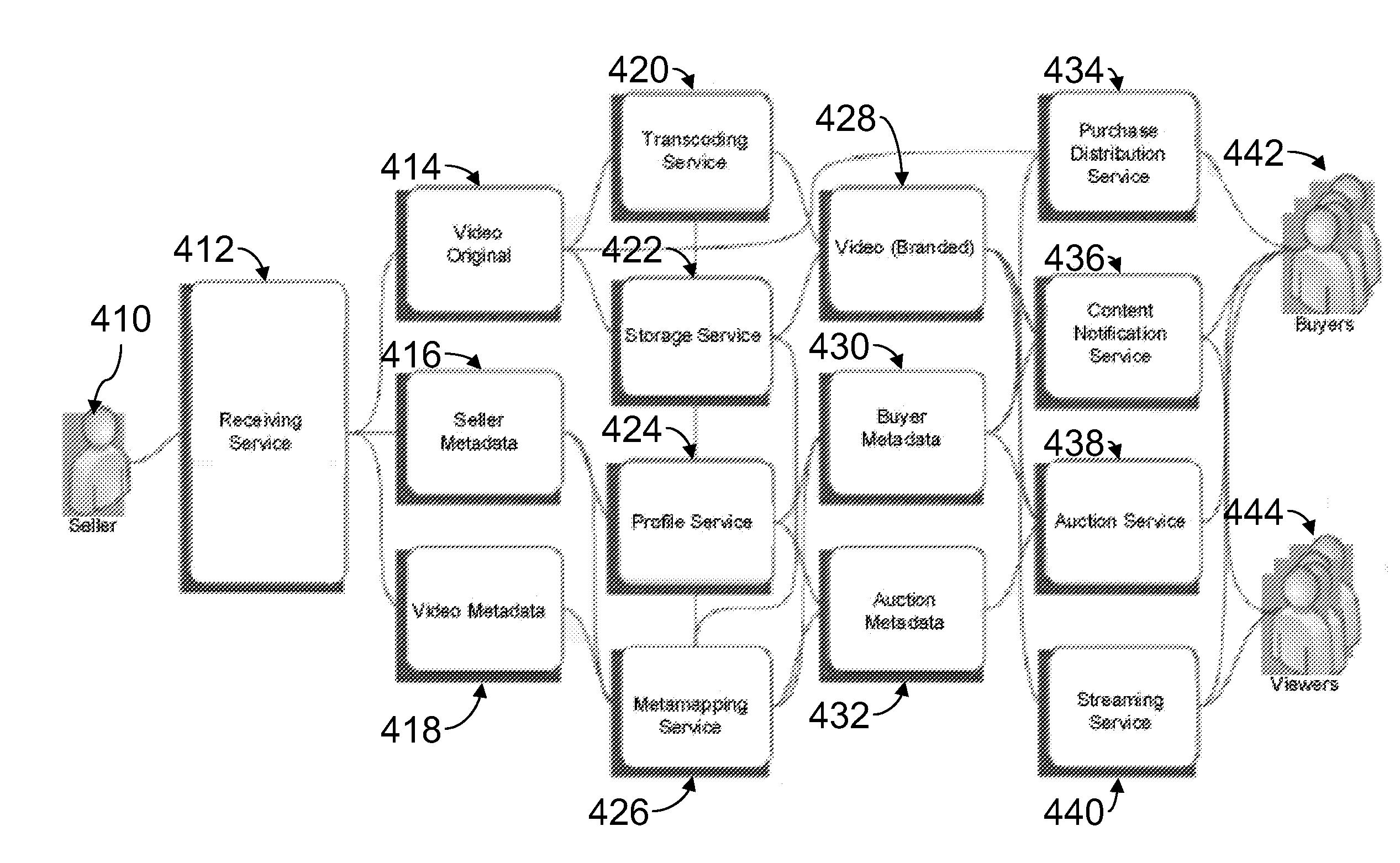 Method, system, and storage device for an online content marketplace and exchange