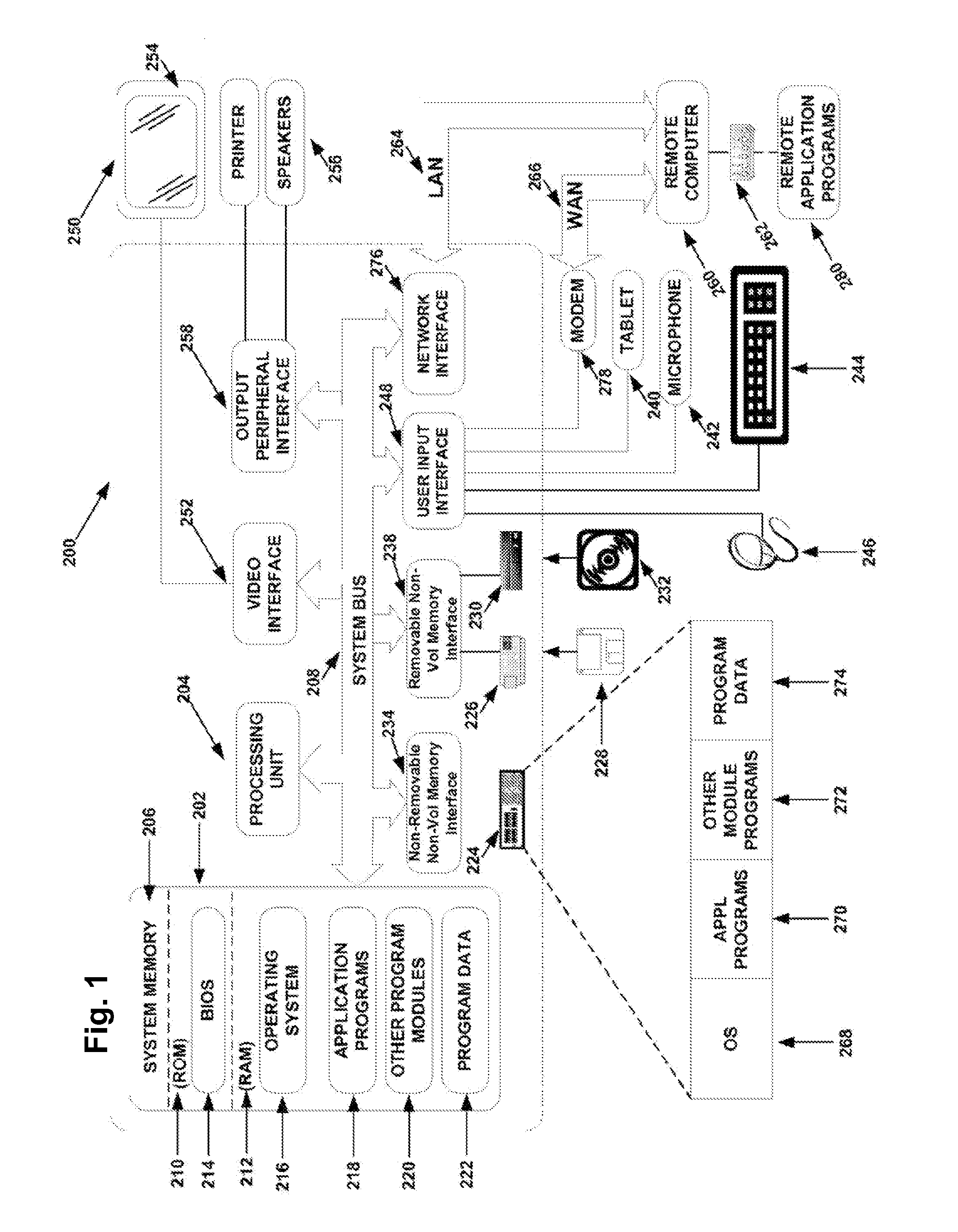 Method, system, and storage device for an online content marketplace and exchange