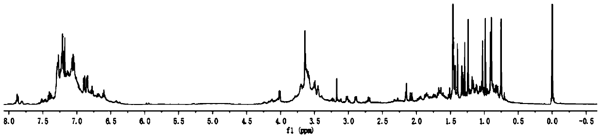 Millimeter-scale macroporous-mesoporous carbon sphere/calix[4]-crown-6 hybrid material, and preparation method and application thereof