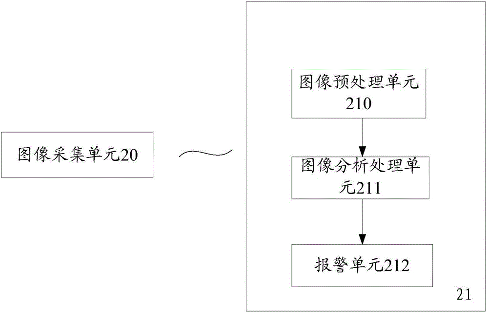 Monitoring and alerting method and system based on child's sleep state