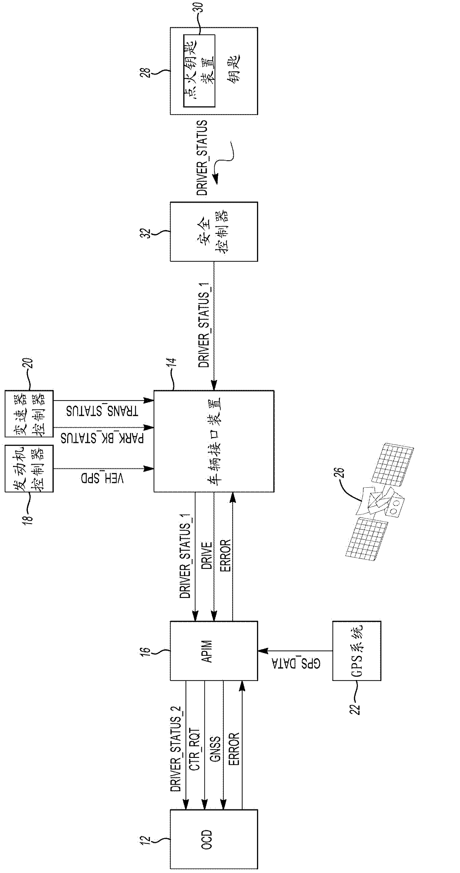 System and method for cell phone restriction