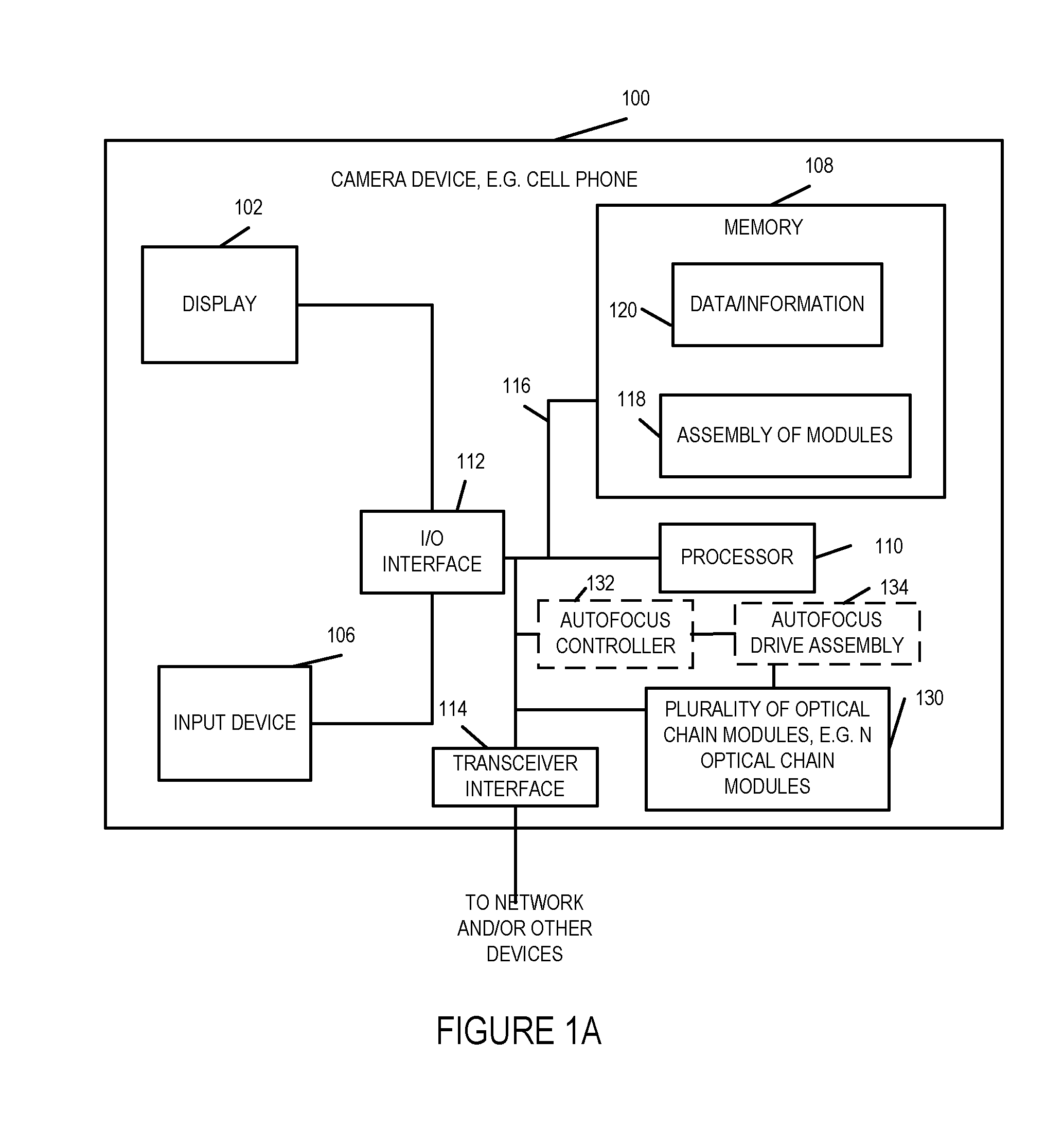 Methods and apparatus for using multiple optical chains in parallel to support separate color-capture