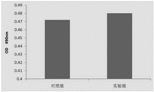 Alginic acid-hyaluronic acid in situ tissue engineering cell scaffold and its preparation method