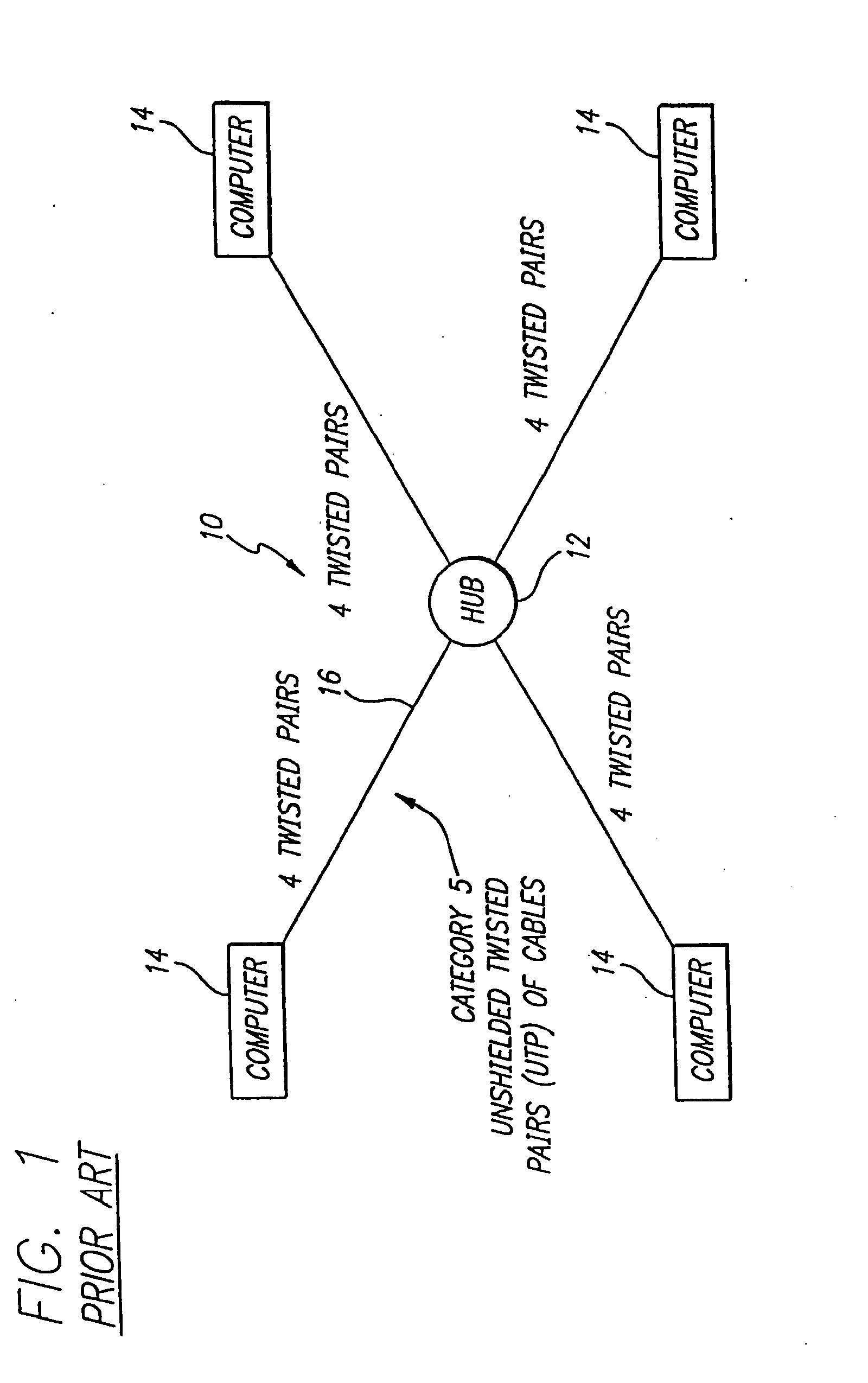 Startup protocol for high throughput communications systems