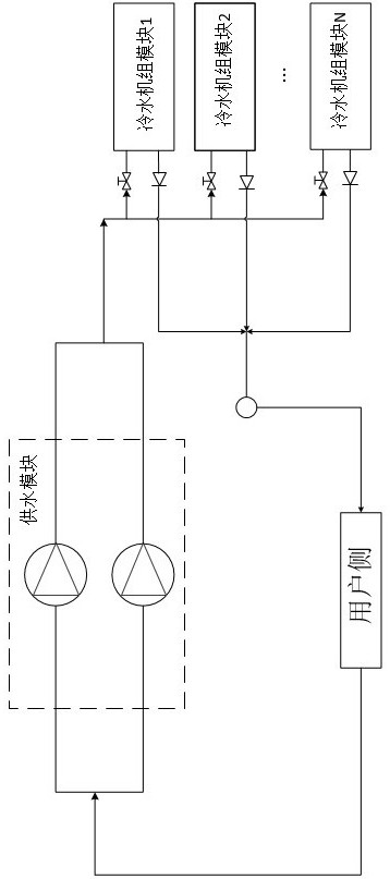 Air Conditioning System