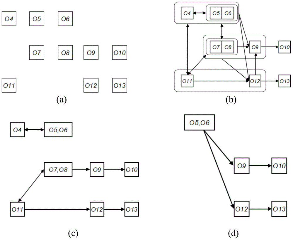 Data filling method and data filling system based on quality control