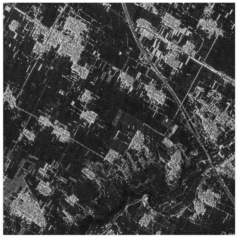 Image-segmentation-based registration method of polarized InSAR image in repeated passing