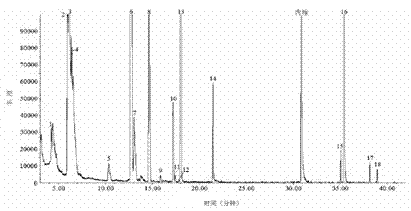 Method for trapping mymaridae parasitized empoasca vitis