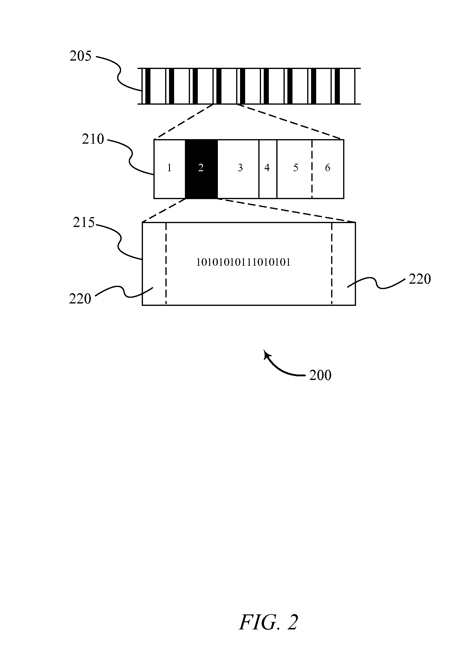 Return link power control