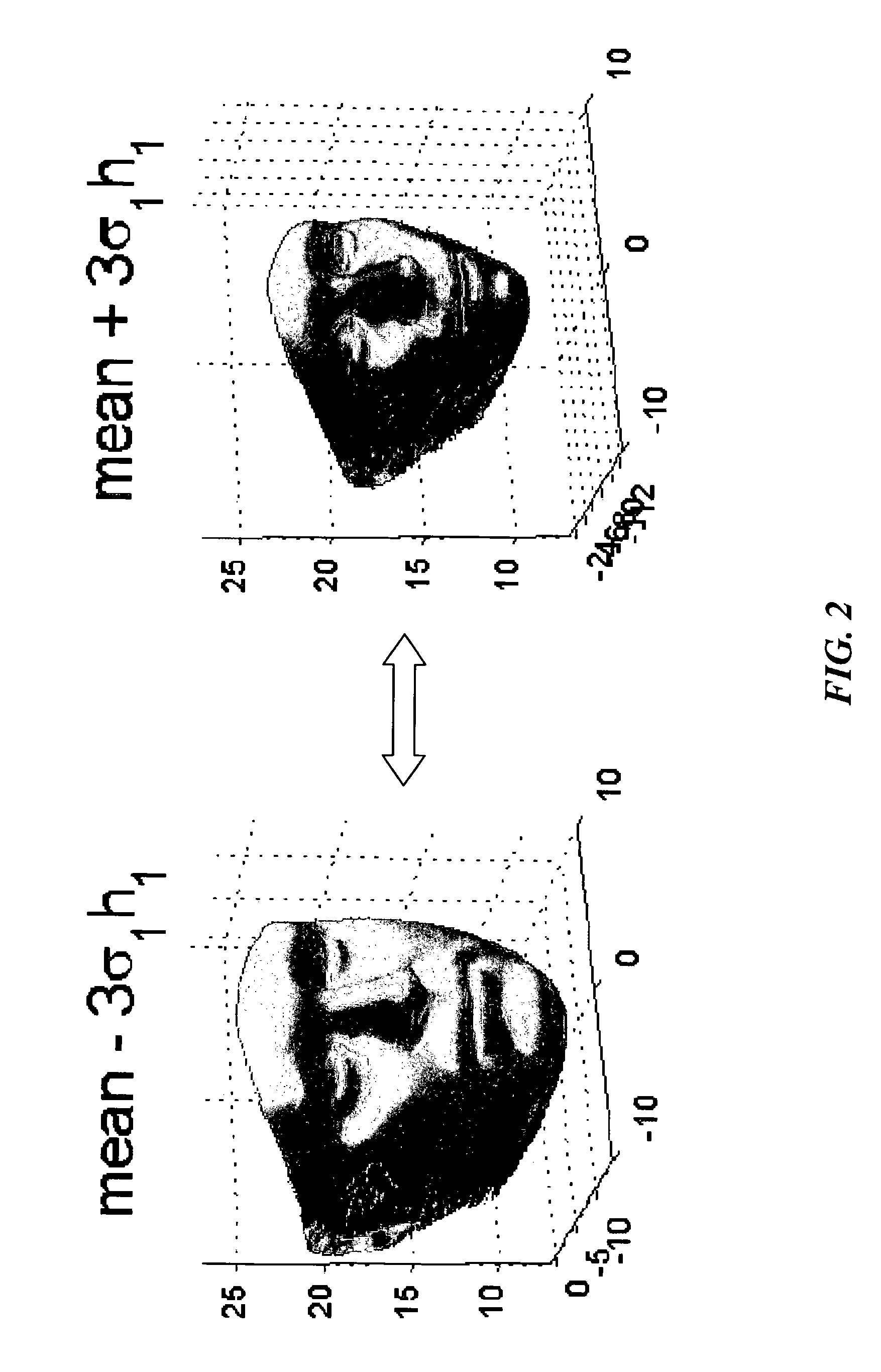 Constructing heads from 3D models and 2D silhouettes