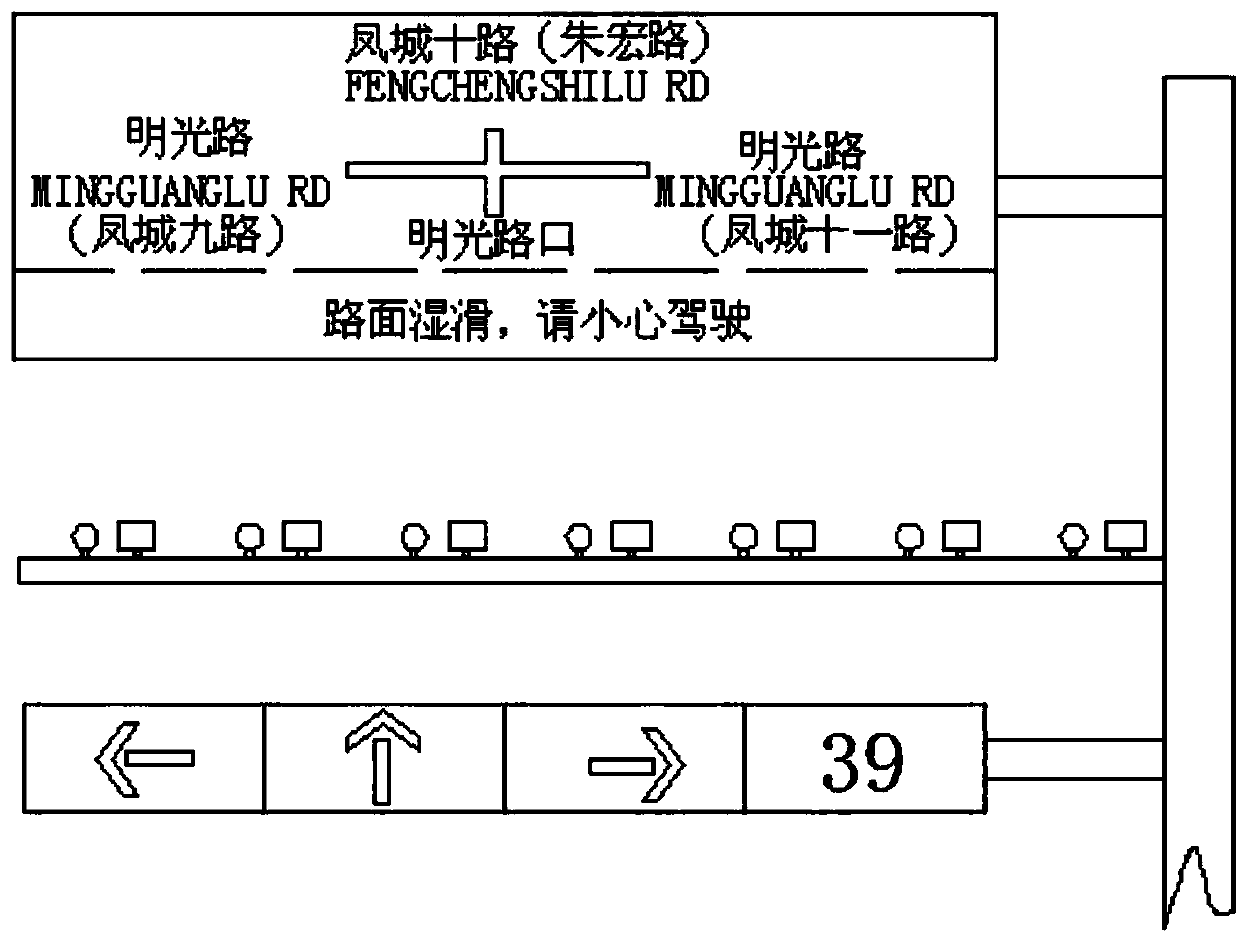 Multifunctional LED traffic light and control system