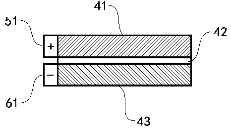 Battery cell of semi-winding laminated lithium-ion battery and preparation method of battery cell