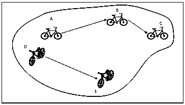 Pervasive regional environment information mobile sensing and prediction method