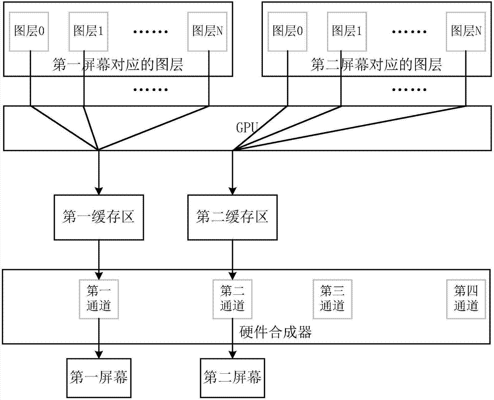 Image display method and apparatus