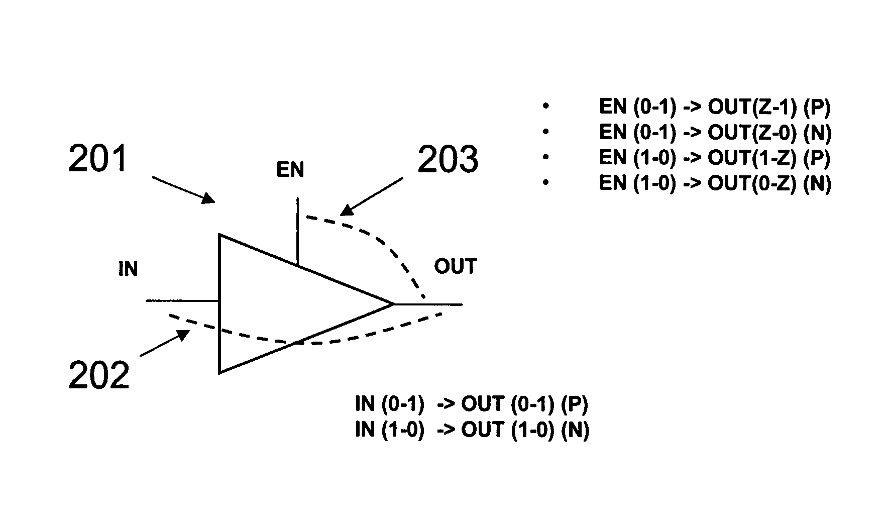 System and method for performing transistor-level static performance analysis using cell-level static analysis tools