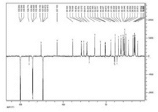 Pseuoginsenoside-Rh 2 and application to preparation of tumor treating medicine