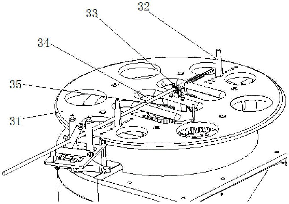 Wire automatic bundling general equipment