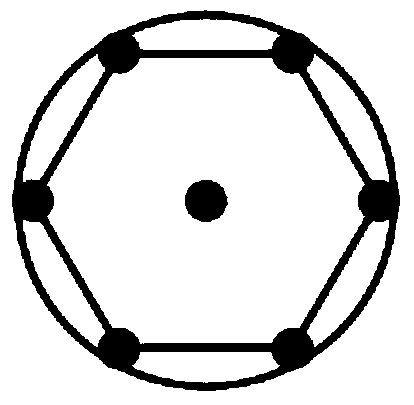 Method for establishing communication system three-dimensional planisphere