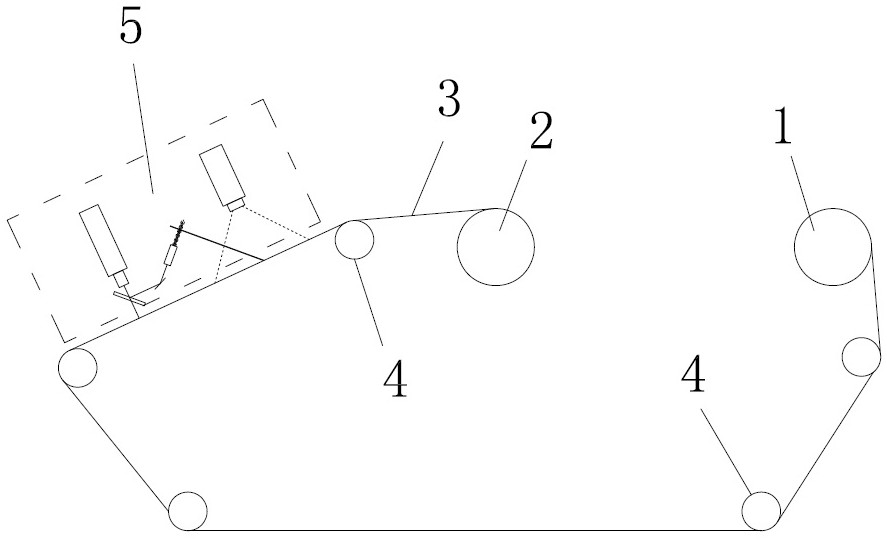 Roll-to-roll surface rapid detection system for stainless steel substrate of CIGS battery piece