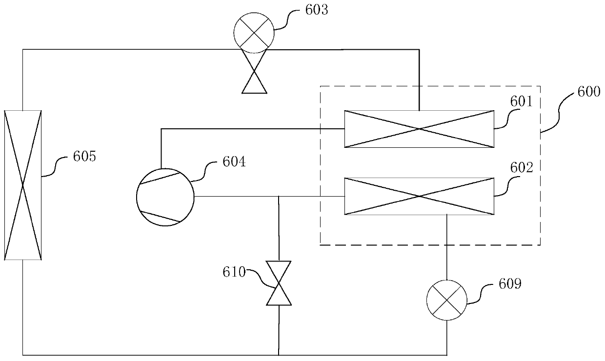 Automotive Thermal Management Systems and Electric Vehicles