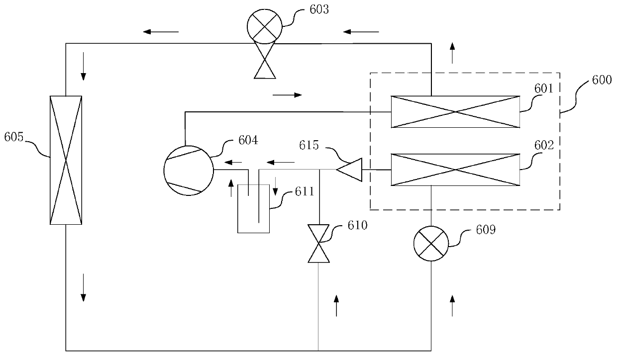 Automotive Thermal Management Systems and Electric Vehicles