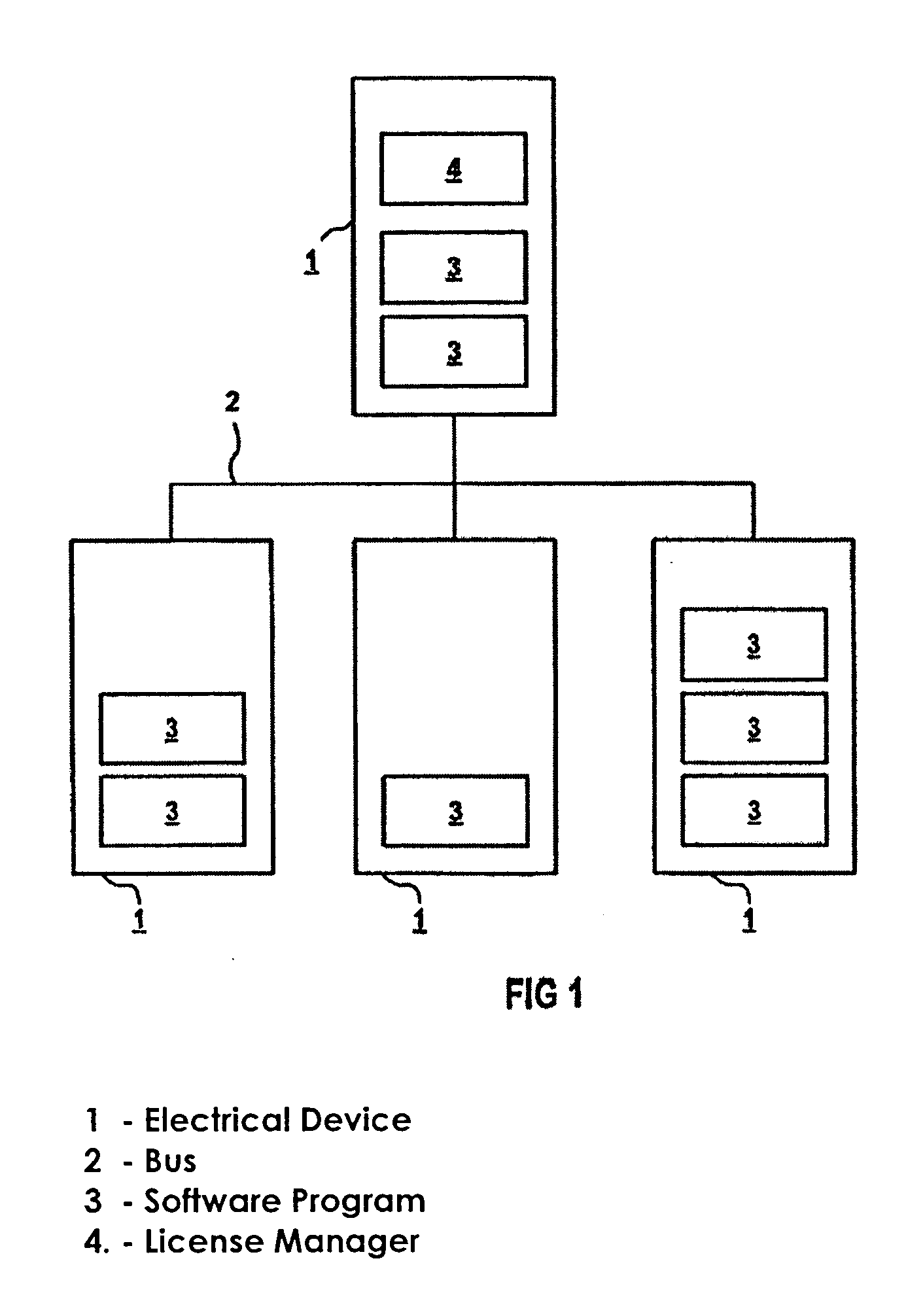 Method of licensing software programs