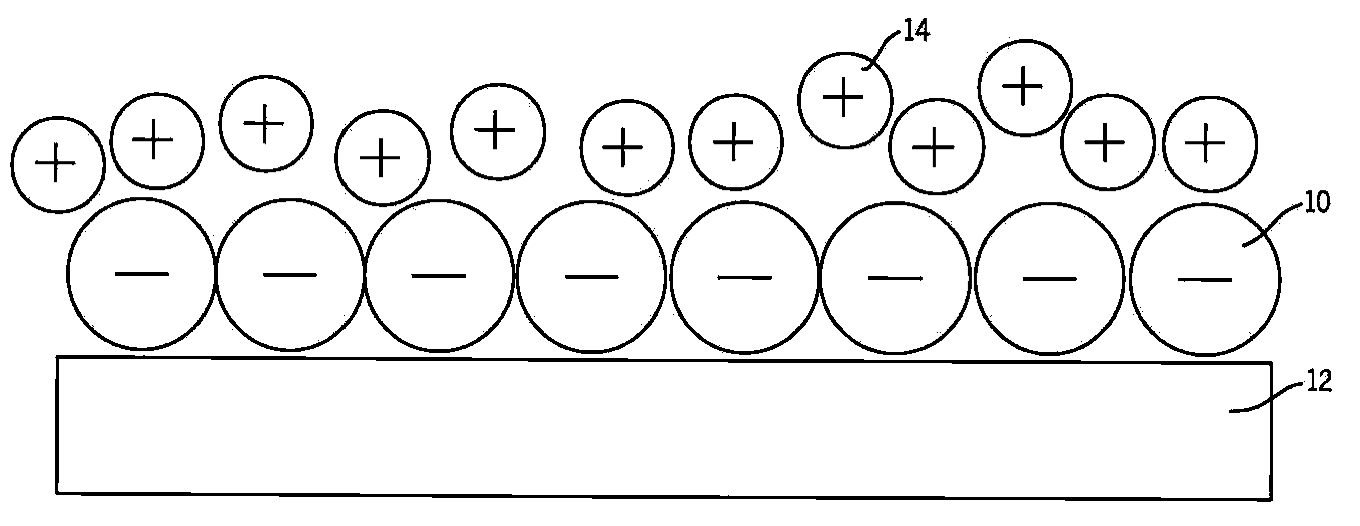 Nanoporous Insulating oxide Electrolyte Membrane Ultracapacitor, Button Cell, Stacked Cell and Coiled Cell and Methods of Manufacture and use Thereof