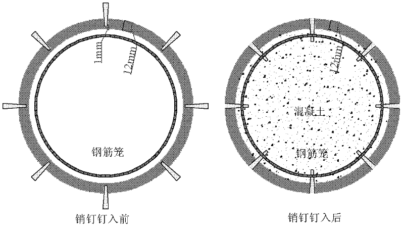 Integrated construction method for artificial dug pile and steel pipe concrete column