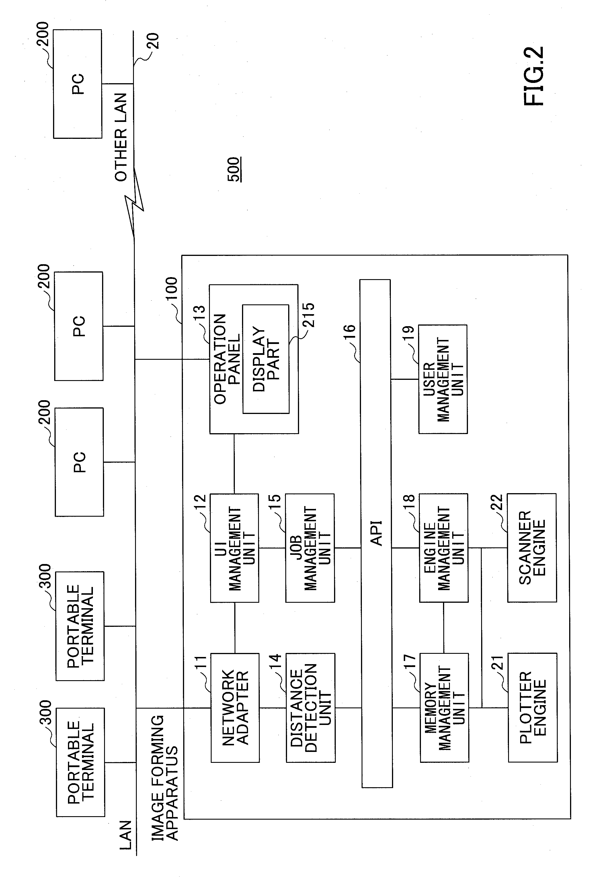 Image processing apparatus, screen data providing method, and computer-readable recording medium