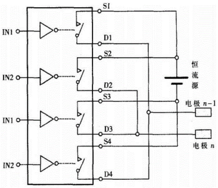 Tuber resistance imaging data acquisition system based on FPGA