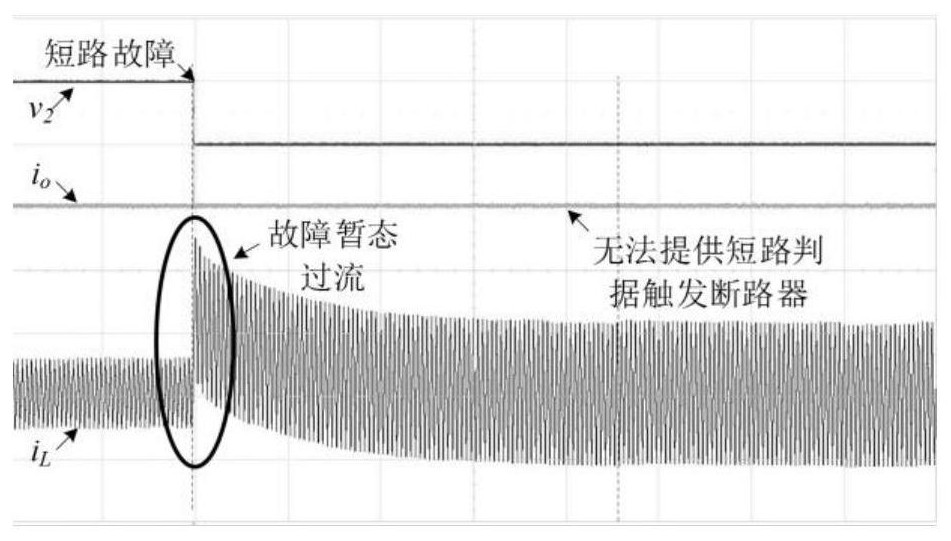 Fault ride-through control method and system for load short circuit of direct current transformer