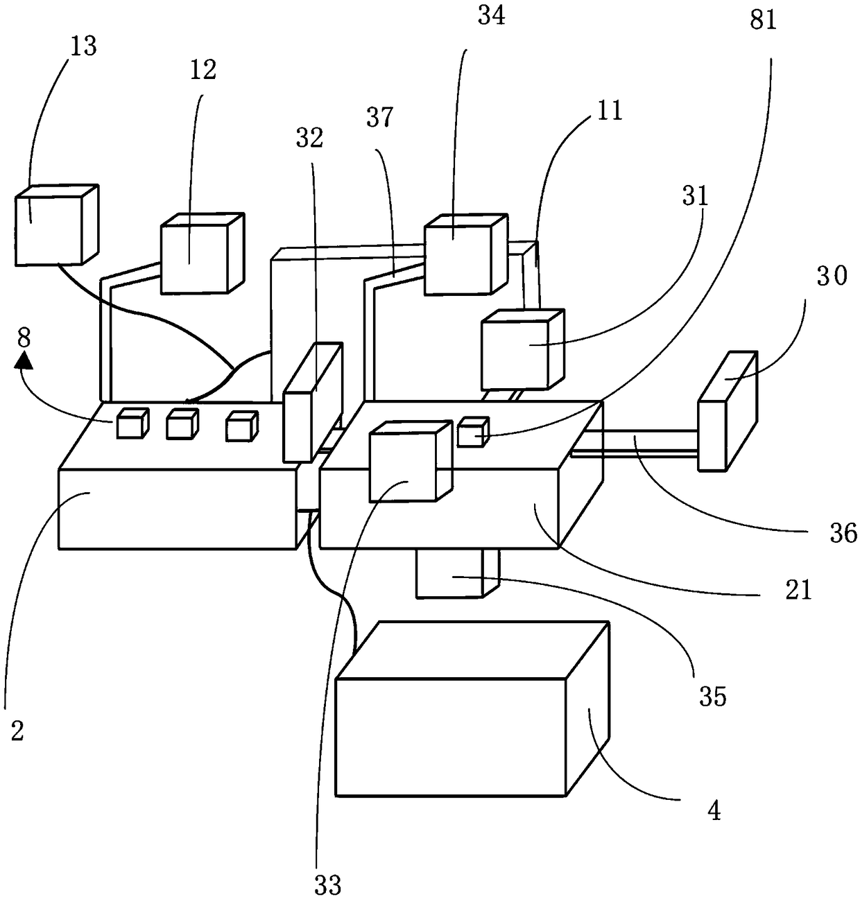 Sorting device, a sorting system and a sorting method