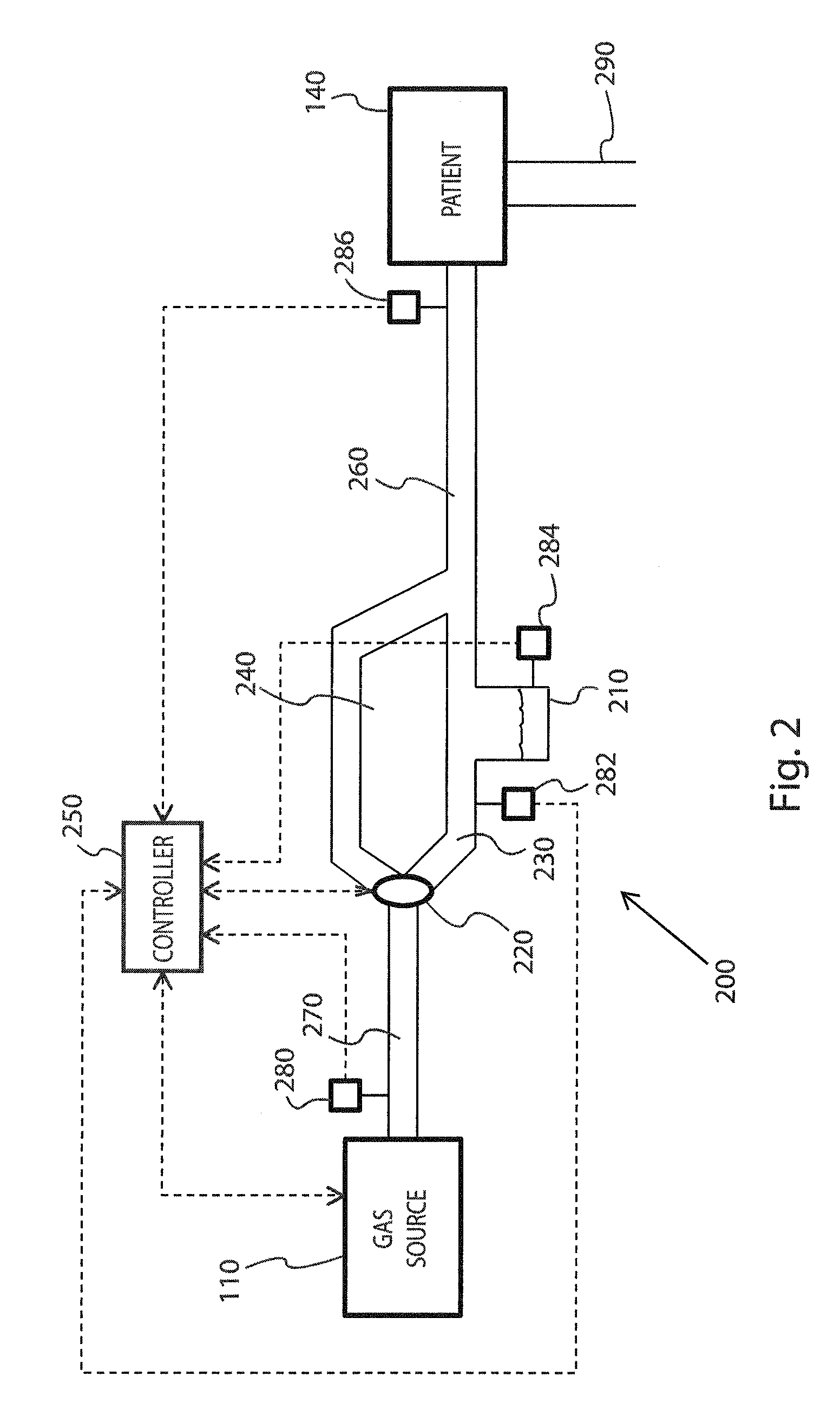 Humidification system