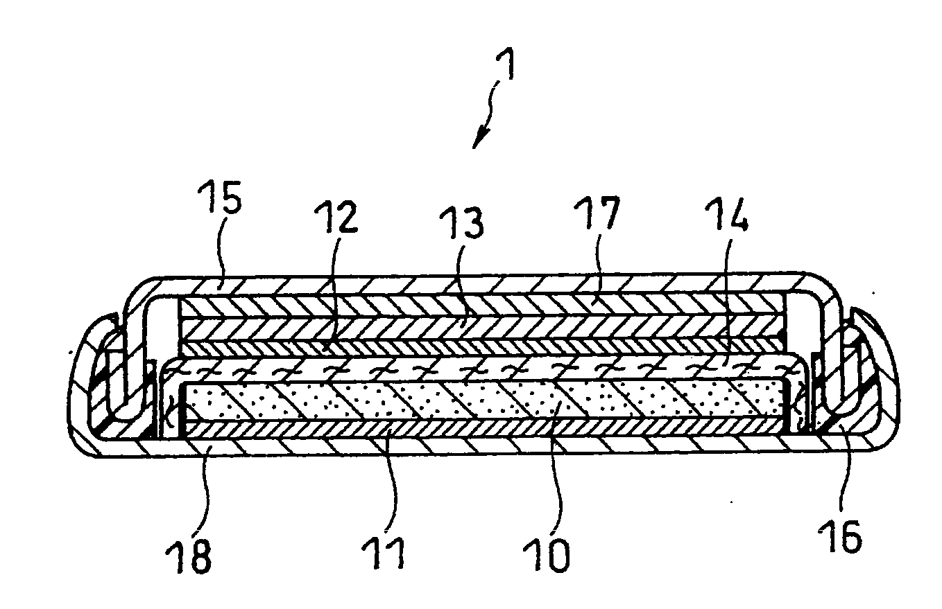 Electricity storage device