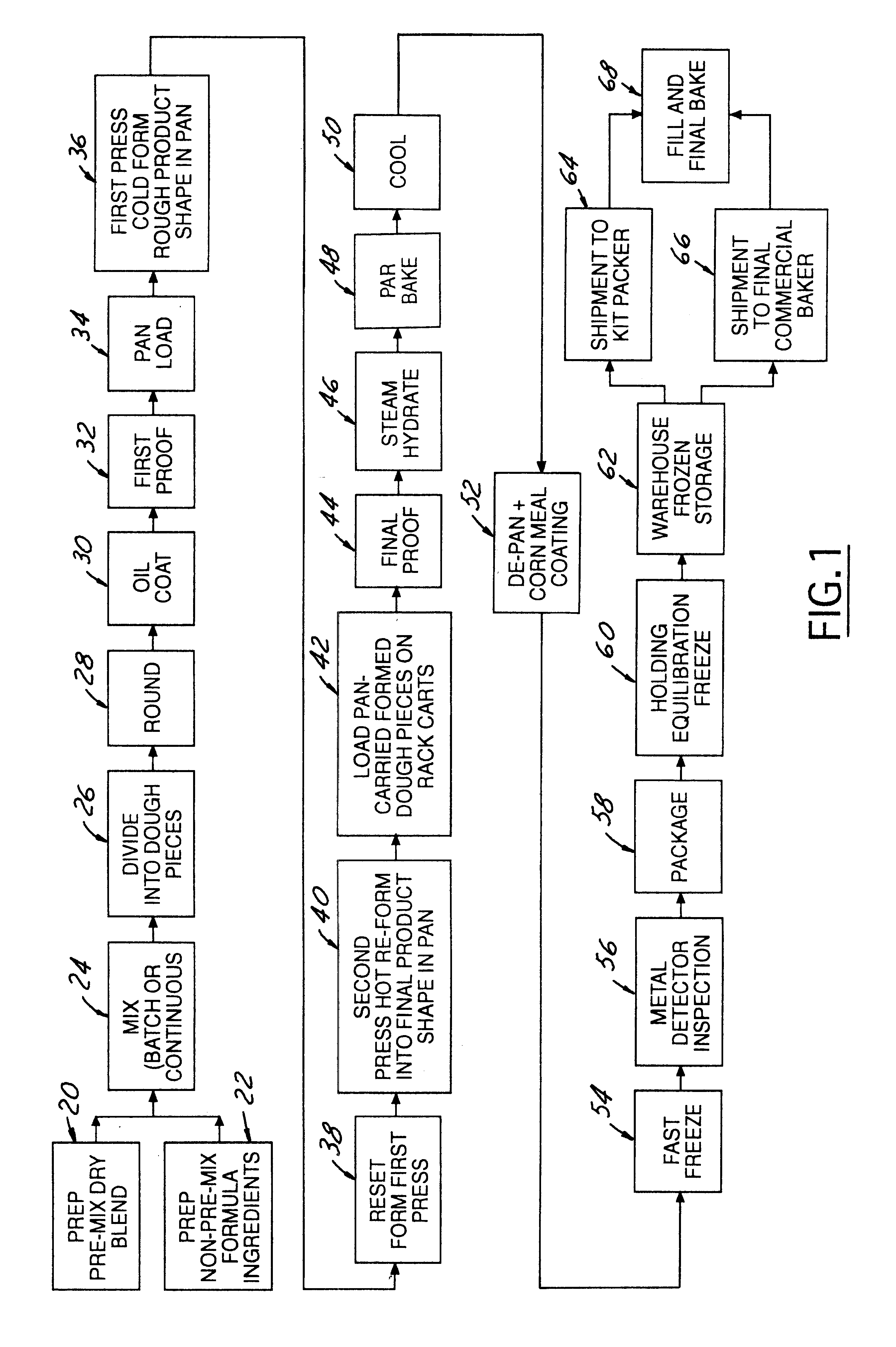 Pizza crust and process and apparatus for making same