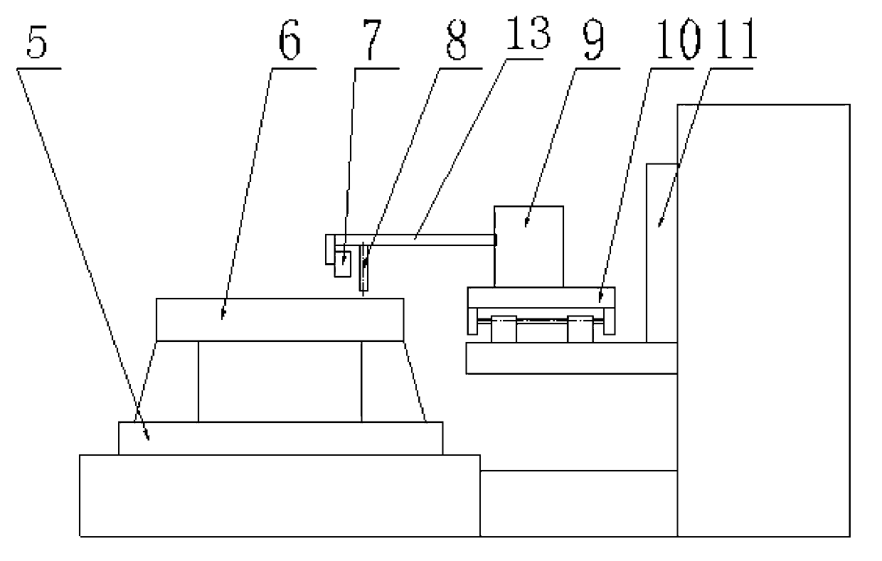 Process method for quenching rotary support gear