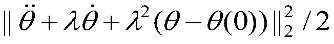 Redundant manipulator acceleration layer multi-objective programming method